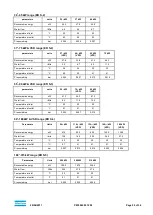 Preview for 31 page of Atlas Copco ER S-1 Instruction Book