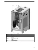 Предварительный просмотр 13 страницы Atlas Copco FD 120 Instruction Book