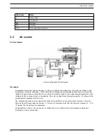 Предварительный просмотр 14 страницы Atlas Copco FD 120 Instruction Book