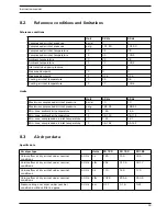 Предварительный просмотр 59 страницы Atlas Copco FD 120 Instruction Book