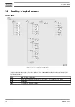 Preview for 38 page of Atlas Copco G 15L Instruction Book