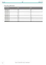 Preview for 14 page of Atlas Copco G2511-115 Product Instructions