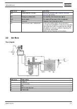 Предварительный просмотр 13 страницы Atlas Copco GA 11 VSD MED Instruction Book