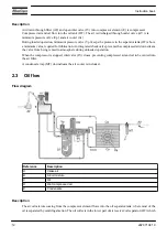 Предварительный просмотр 14 страницы Atlas Copco GA 11 VSD MED Instruction Book