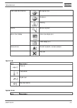 Предварительный просмотр 25 страницы Atlas Copco GA 11 VSD MED Instruction Book