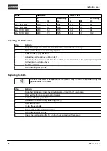 Предварительный просмотр 84 страницы Atlas Copco GA 11 VSD MED Instruction Book