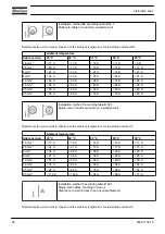 Предварительный просмотр 92 страницы Atlas Copco GA 11 VSD MED Instruction Book