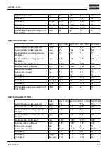 Предварительный просмотр 95 страницы Atlas Copco GA 11 VSD MED Instruction Book