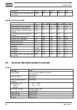 Предварительный просмотр 96 страницы Atlas Copco GA 11 VSD MED Instruction Book