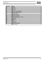 Preview for 15 page of Atlas Copco GA 11 VSD+ Instruction Book
