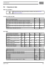 Preview for 127 page of Atlas Copco GA 11 VSD+ Instruction Book