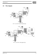 Предварительный просмотр 17 страницы Atlas Copco GA 11+ Instruction Book