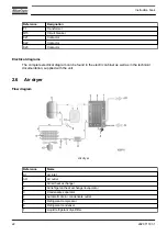 Предварительный просмотр 24 страницы Atlas Copco GA 11+ Instruction Book