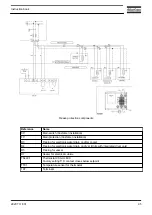 Предварительный просмотр 97 страницы Atlas Copco GA 11+ Instruction Book