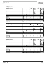 Предварительный просмотр 131 страницы Atlas Copco GA 11+ Instruction Book
