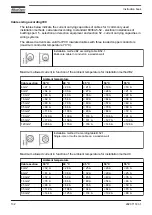Предварительный просмотр 134 страницы Atlas Copco GA 11+ Instruction Book