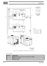 Preview for 84 page of Atlas Copco GA 110 VSD Instruction Book