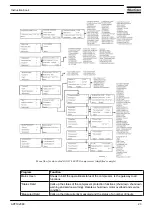 Preview for 25 page of Atlas Copco GA 160 VSD Instruction Book