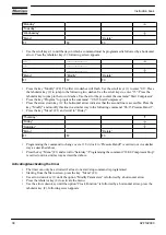 Preview for 40 page of Atlas Copco GA 160 VSD Instruction Book