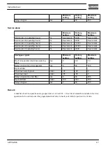 Preview for 49 page of Atlas Copco GA 160 VSD Instruction Book