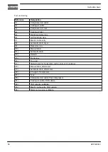 Preview for 52 page of Atlas Copco GA 160 VSD Instruction Book