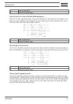 Preview for 59 page of Atlas Copco GA 160 VSD Instruction Book