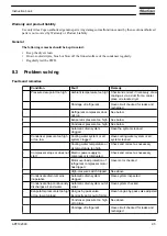 Preview for 97 page of Atlas Copco GA 160 VSD Instruction Book