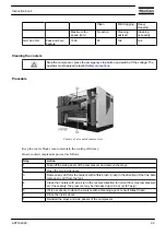 Preview for 101 page of Atlas Copco GA 160 VSD Instruction Book