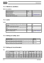 Preview for 106 page of Atlas Copco GA 160 VSD Instruction Book