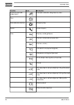 Preview for 32 page of Atlas Copco GA 30+ Instruction Book