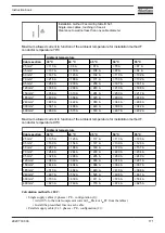 Preview for 173 page of Atlas Copco GA 30+ Instruction Book