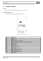 Preview for 23 page of Atlas Copco GA15 Instruction Book