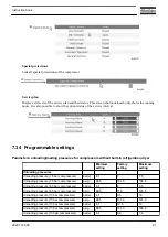 Preview for 63 page of Atlas Copco GA15 Instruction Book