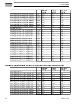 Preview for 64 page of Atlas Copco GA15 Instruction Book