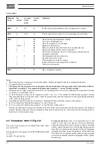 Предварительный просмотр 22 страницы Atlas Copco GA18 VSD Instruction Book