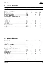 Предварительный просмотр 27 страницы Atlas Copco GA18 VSD Instruction Book