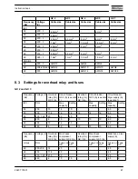 Preview for 63 page of Atlas Copco GX 2 EP Instruction Book