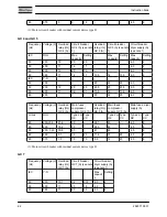 Preview for 64 page of Atlas Copco GX 2 EP Instruction Book