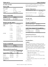 Preview for 3 page of Atlas Copco ITB-A61-50-10 Manual