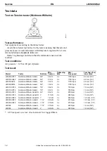 Предварительный просмотр 12 страницы Atlas Copco LMS08 SR42 Product Instructions