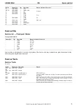 Предварительный просмотр 15 страницы Atlas Copco LMS08 SR42 Product Instructions