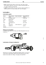 Preview for 13 page of Atlas Copco LMS68 GOR25 Product Instructions