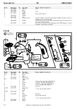 Preview for 18 page of Atlas Copco LMS68 GOR25 Product Instructions