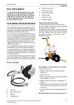 Preview for 33 page of Atlas Copco LS 14 Safety And Operating Instructions Manual