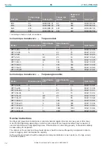 Preview for 12 page of Atlas Copco LTV39-2 R56-HAD Product Instructions