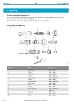 Preview for 16 page of Atlas Copco LTV39-2 R56-HAD Product Instructions