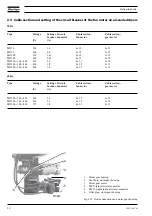 Preview for 30 page of Atlas Copco MD 2500 W VSD Instruction Book