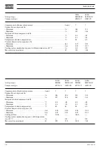 Preview for 36 page of Atlas Copco MD 2500 W VSD Instruction Book