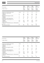 Preview for 38 page of Atlas Copco MD 2500 W VSD Instruction Book