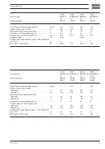 Preview for 39 page of Atlas Copco MD 2500 W VSD Instruction Book